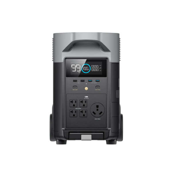 Delta Pro